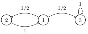 reducible_finite_Markov_chain