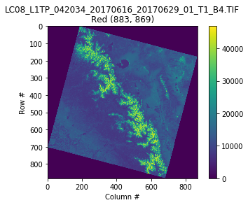 20170616 red band raster