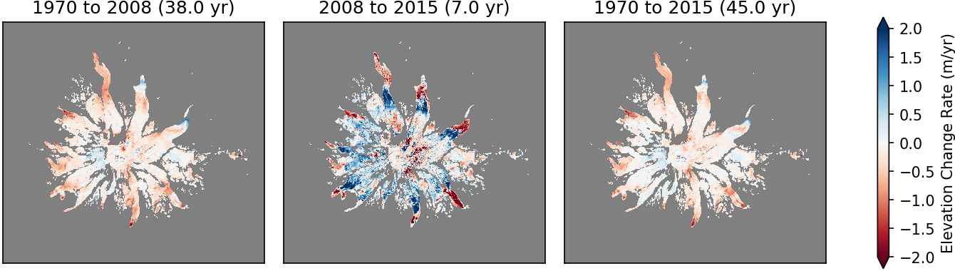 Elevation change rate, clipped to glacier polygons