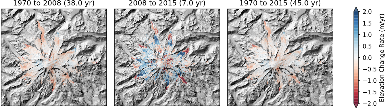 Elevation change rate, clipped to glacier polygons, overlaid on shaded relief